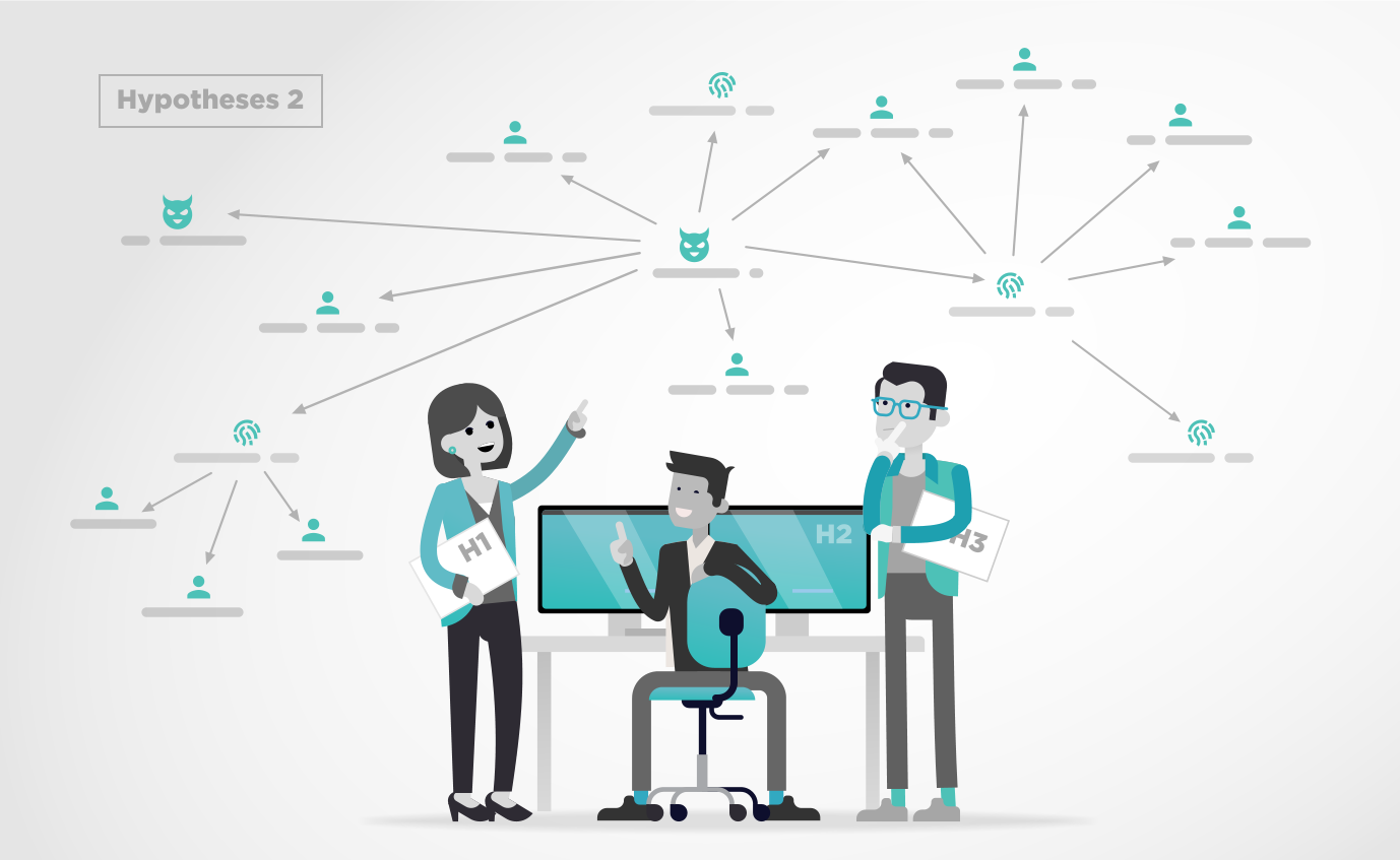 How to Structure Analysis of Competing Hypotheses (ACH)