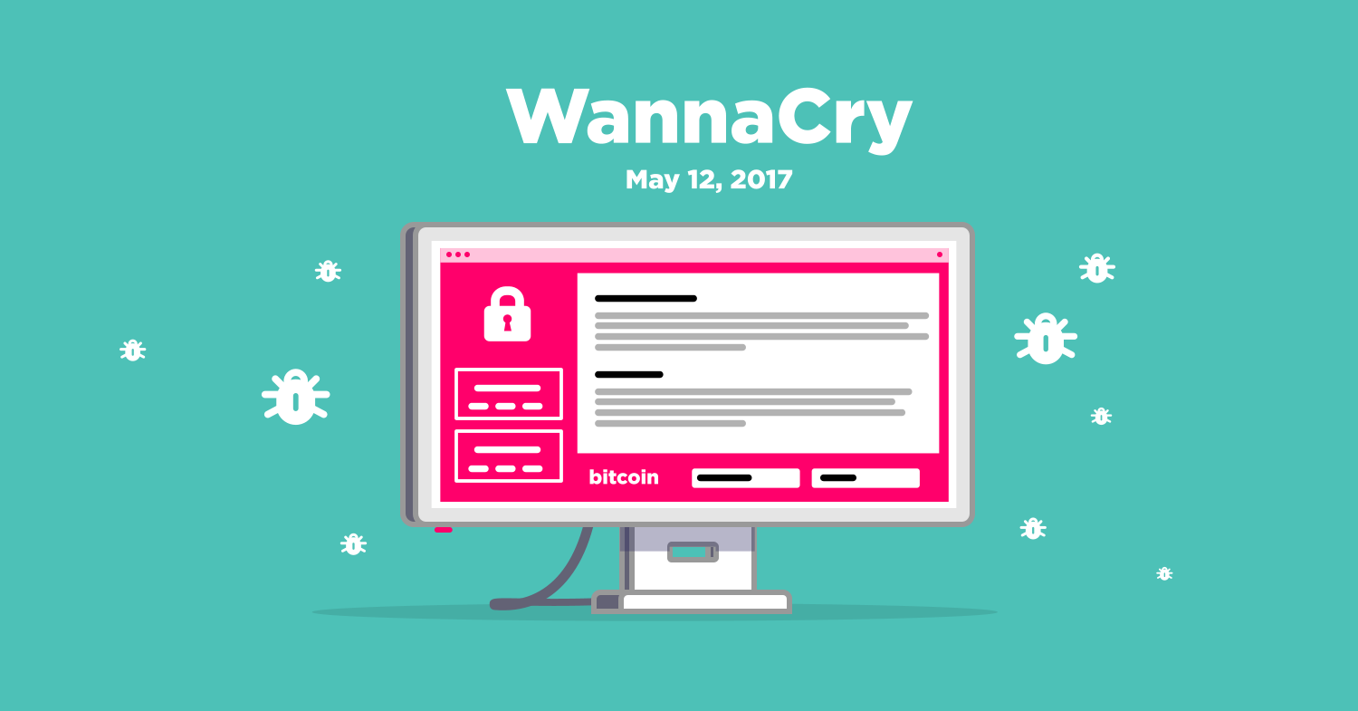 WannaCry 3 Years Later, Could it Happen Again?