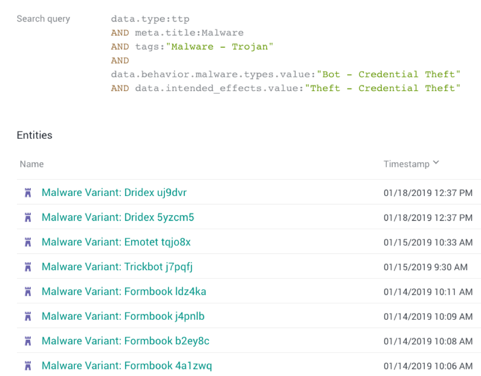 Picture2_Banking Trojans