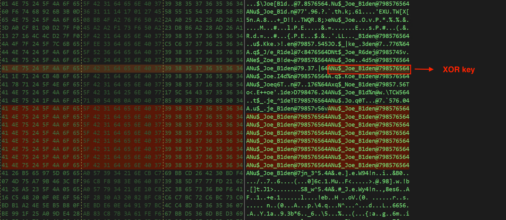 Programming – Vidar's Blog