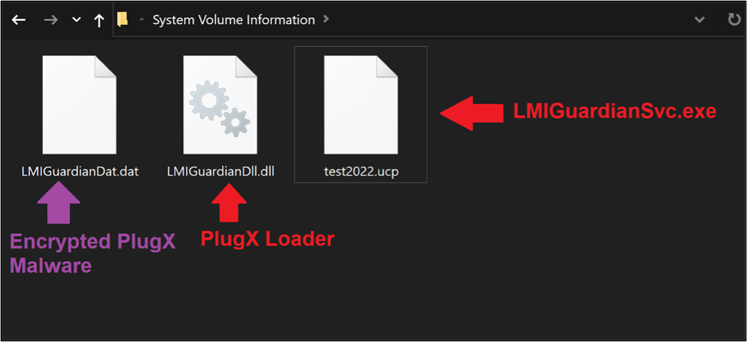 Mustang Panda APT Group Uses European CommissionThemed Lure to Deliver PlugX Malware