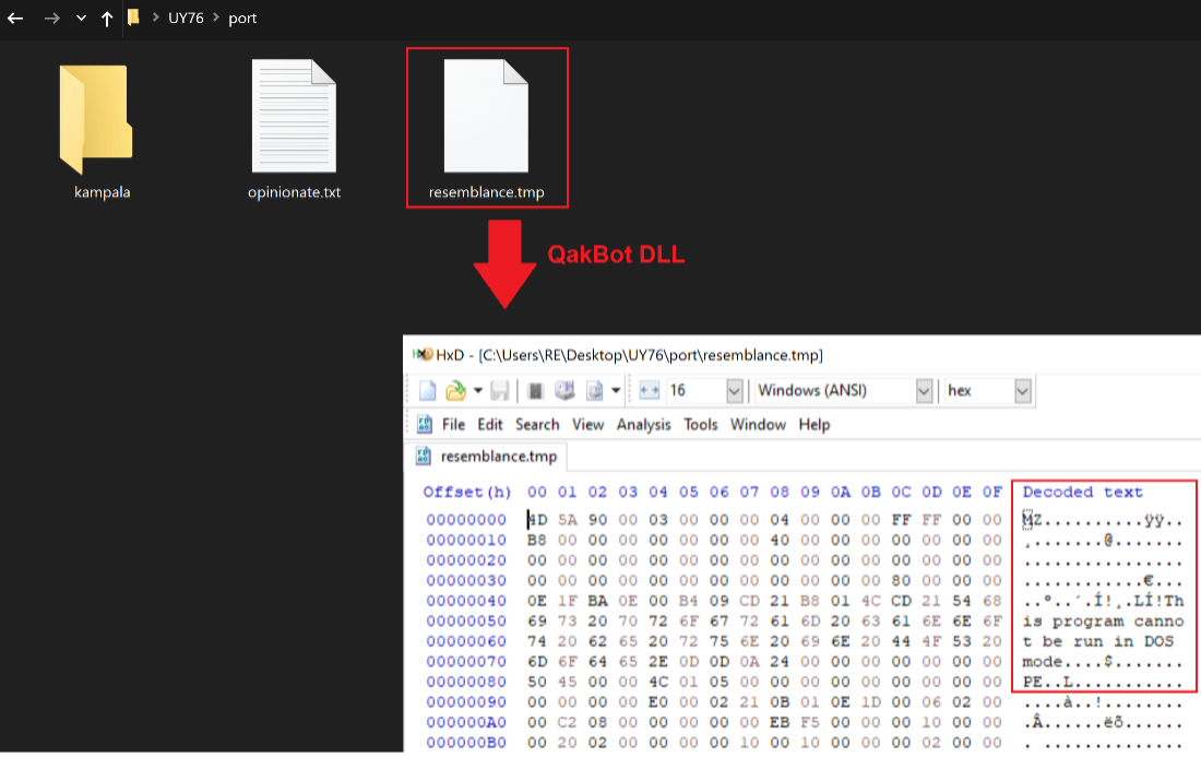 Resemblance.tmp contains MZ magic header which marking it executable.