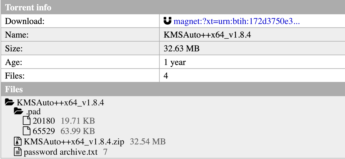 Figure 2 - Torrent info of the malicious KMS Auto Tool.